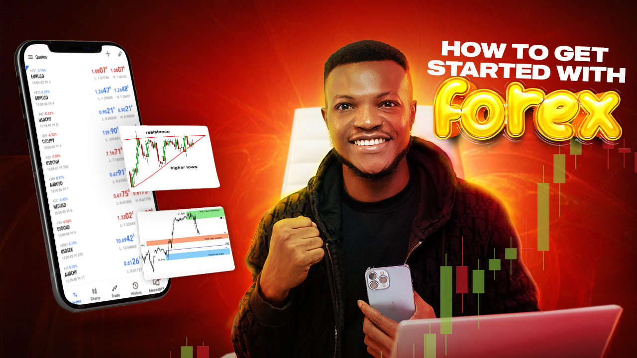 How To Start Forex Trading